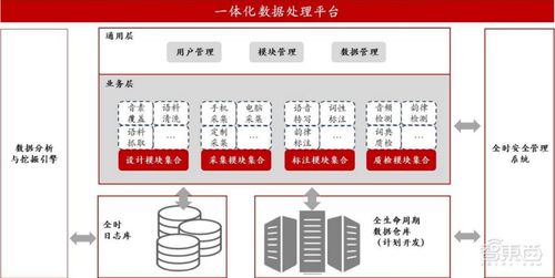 海天瑞聲上市首日漲幅超360%，微軟阿里騰訊成核心客戶助力軟件開發(fā)